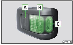 Fig. 144 Lâmpada removível