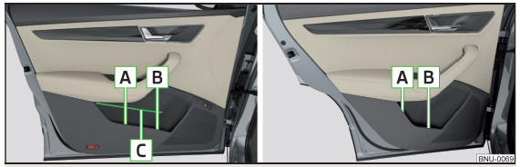 Fig. 96 Compartimentos de arrumação: na porta dianteira / na porta traseira