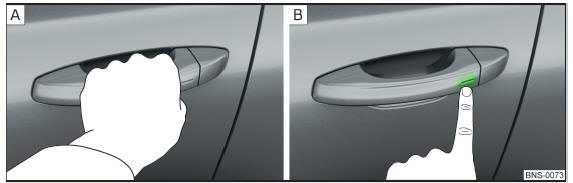 Fig. 44 Destrancar o veículo / trancar o veículo