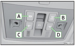 Fig. 63 Comando das luzes a partir dos bancos dianteiros: Variante 1