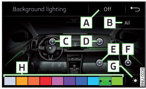 Fig. 67 Definir a iluminação ambiente