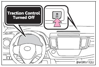 Utilização dos sistemas de apoio à condução