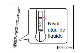 Manutenção que pode ser feita por si