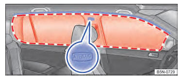 Sistema de airbag