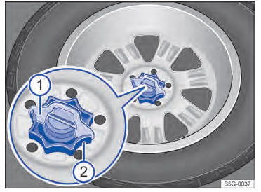 Conhecimentos importantes sobre rodas e pneus 